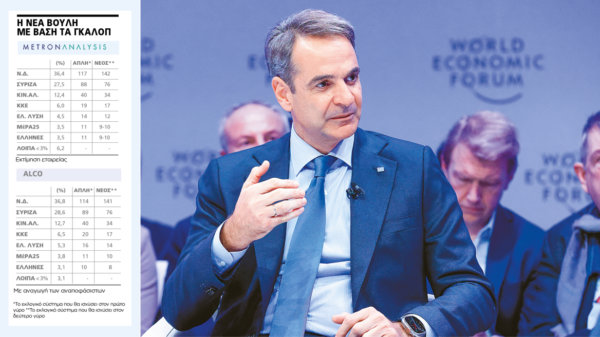 Οικονομικό ορόσημο: Ο «οδικός χάρτης» Μητσοτάκη για ΔΕΘ και η αξιολόγηση Moody’s τον Σεπτέμβριο