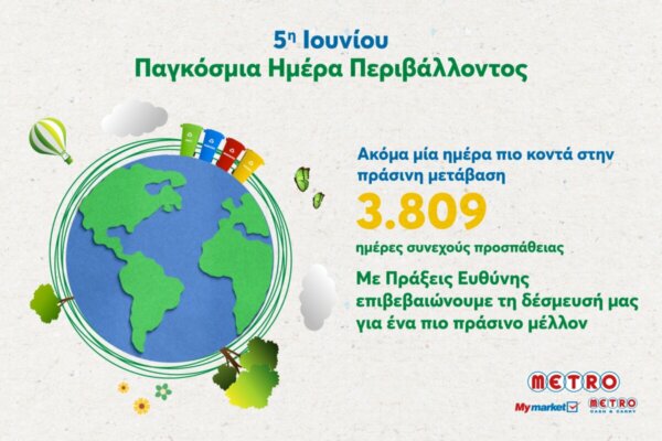 Η METRO χτίζει το μέλλον με πράσινες πράξεις και μετρήσιμα αποτελέσματα!
